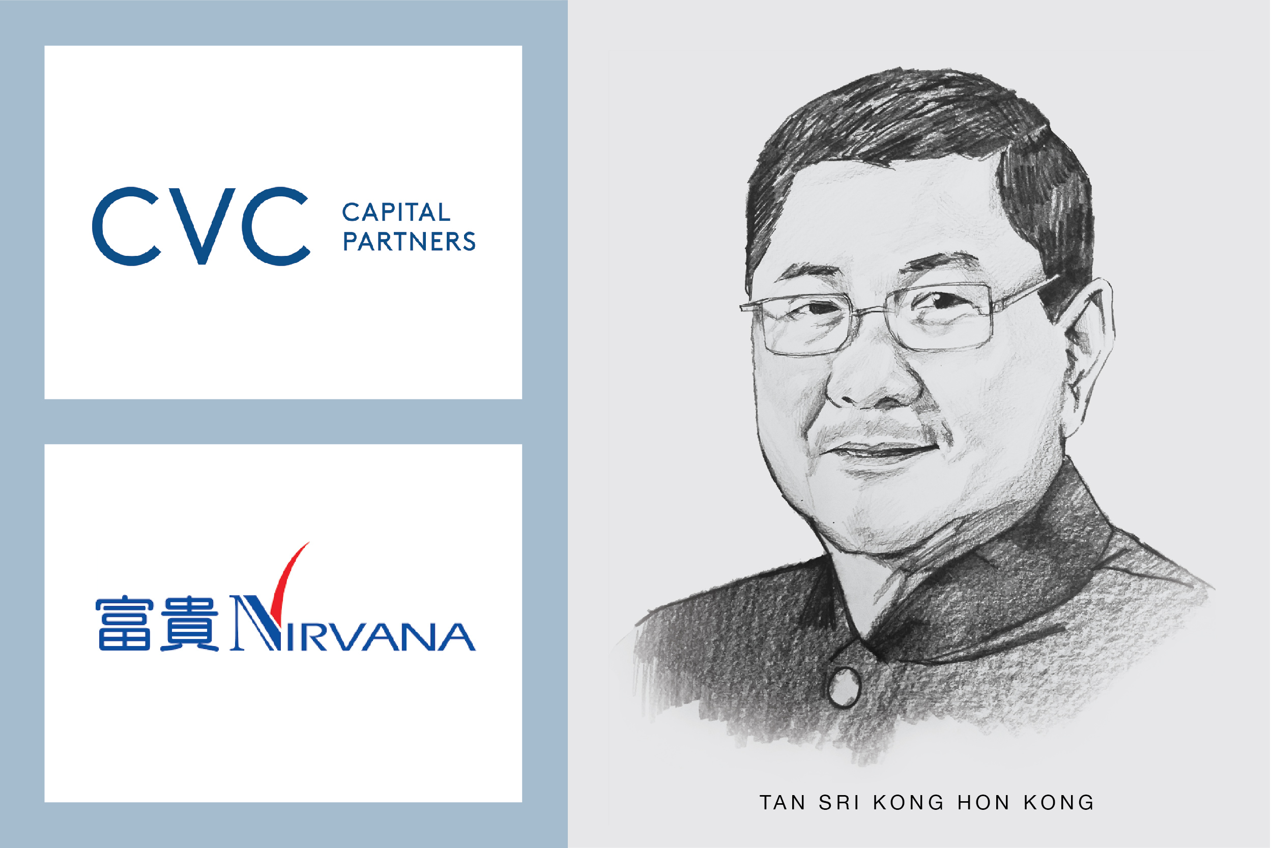 Tan Sri David Kong & the CVC stake in Nirvana